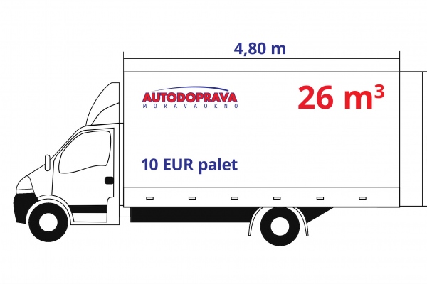 RENAULT MASTER III
